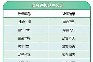 瓜迪奥拉：工作时的着装由我妻子决定，她会给我建议